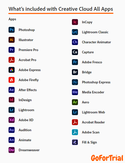 Adobe Creative Cloud Free Trial, Get Premium Trial Upto 21 Days 9 Adobe Creative Cloud Apps List