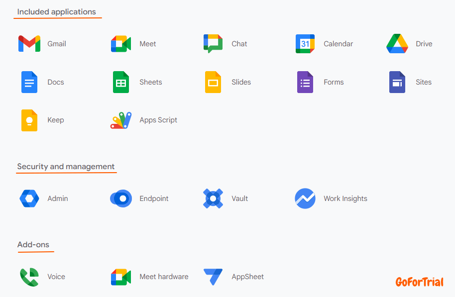 Google Workspace Products