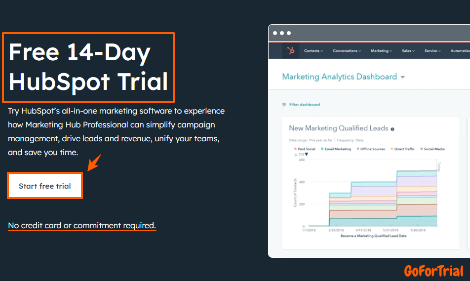 HubSpot Free Trial [Get 14 or 30 Days Trial]