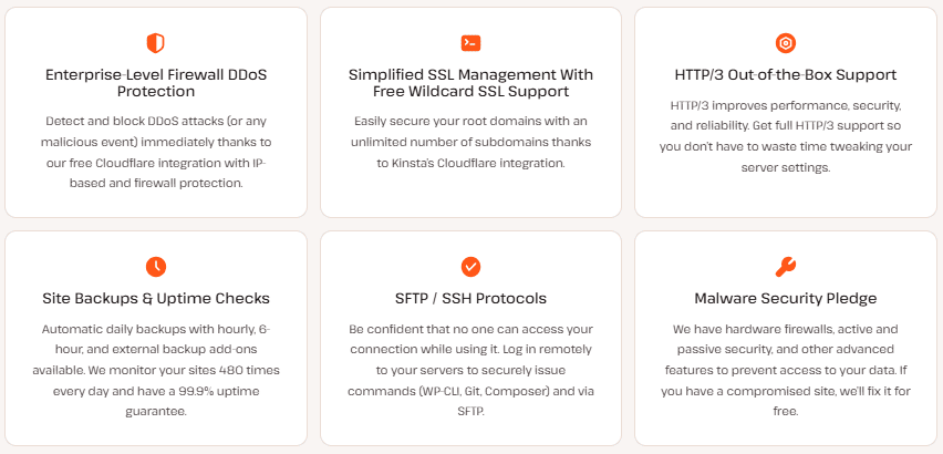 Kinsta Trial 2025: Get Started with $20 Credit or 30 Days Risk-Free 4 Kinsta®-Features
