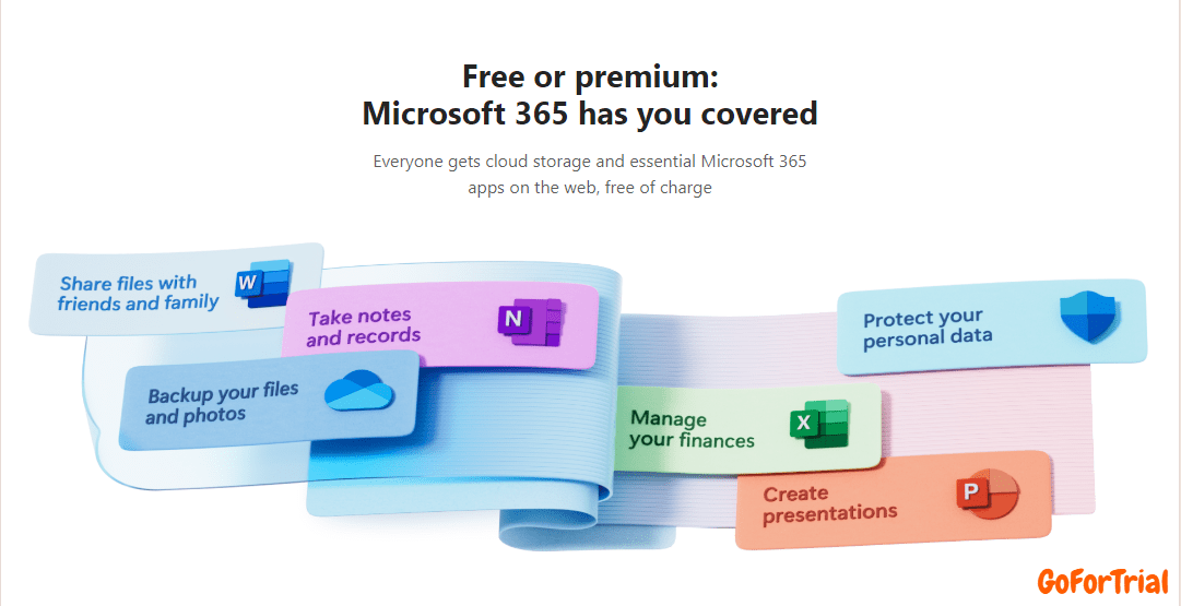 Microsoft 365 Free Trial: Get Access to Word, Excel & More! 3 Microsoft 365 Features