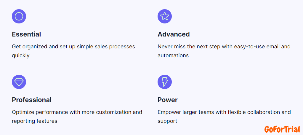 Pipedrive Free Trial: Get Your Free Account with 100% Access for 14-days 6 Pipedrive Features