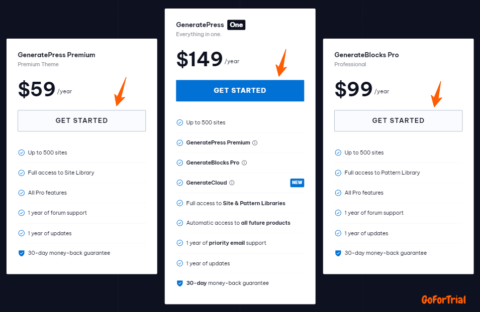 GeneratePress Coupon 2025, Avail Upto 45% OFF on its New Plans 4 Pricing Plans GeneratePress