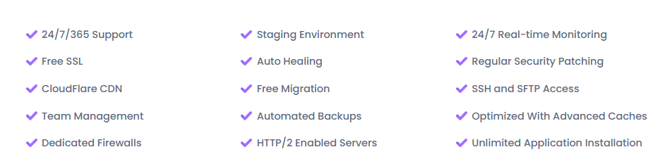 Cloudways Free Trial 2025 - Enjoy 3 Days of Free Hosting + $100 Credit 5 Cloudways-features