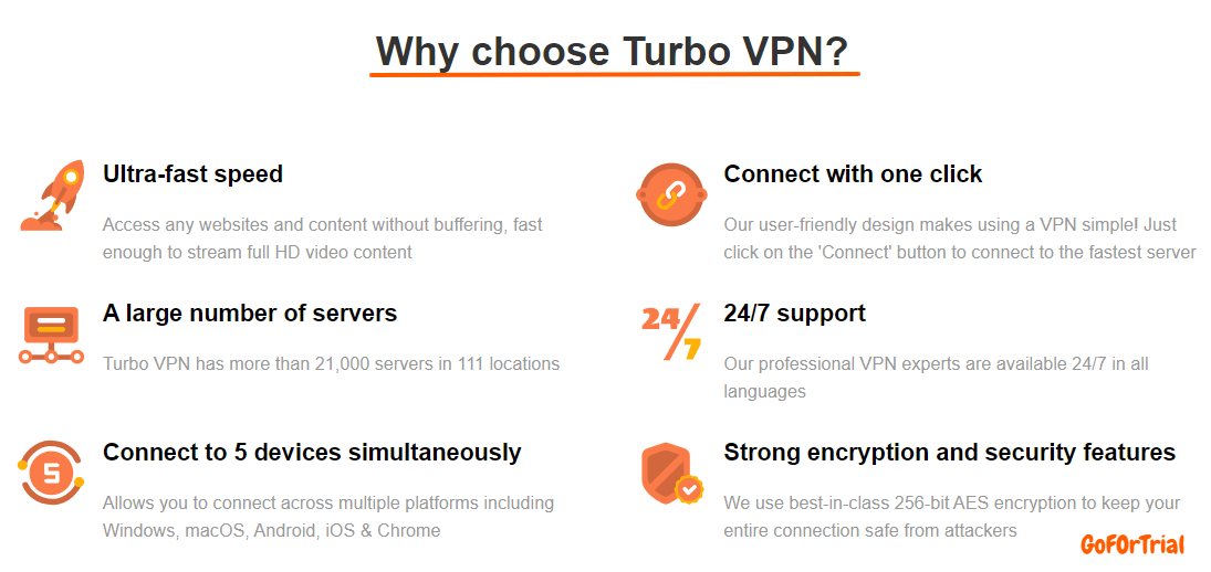 Why choose Turbo VPN