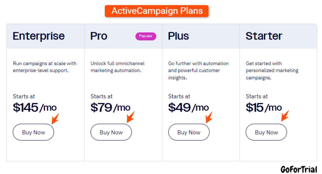 ActiveCampaign Pricing Page