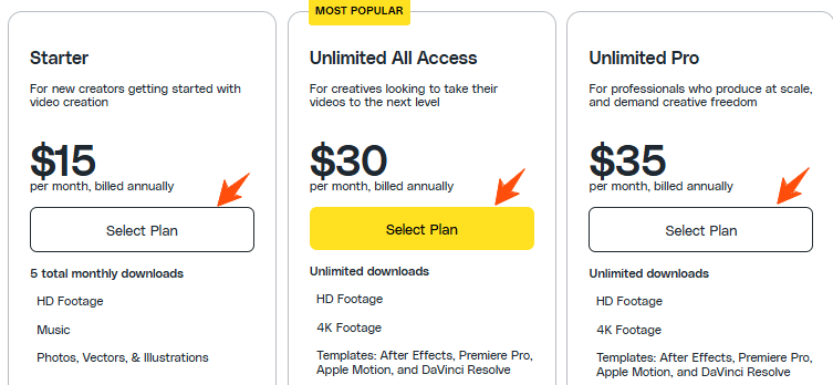 Storyblocks Free Trial, Get Free Storyblocks Download Trial Account 6 Storyblocks-Pricing-Plan