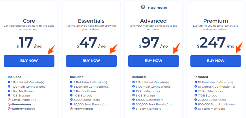 Activate Free Trial Account on BuilderAll for 14 or 30 Days Complete Guide 5 Builderall-Pricing-Plans