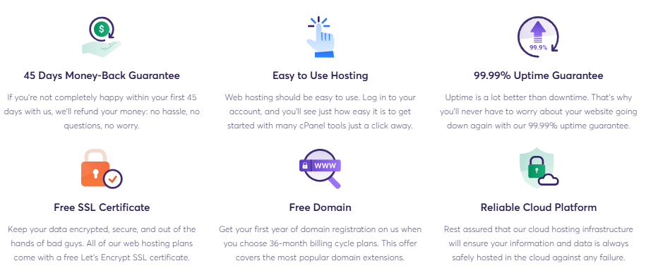 ChemiCloud Free Trial: Try Hosting 45 Days For Risk-Free 10 ChemiCloud-key-features