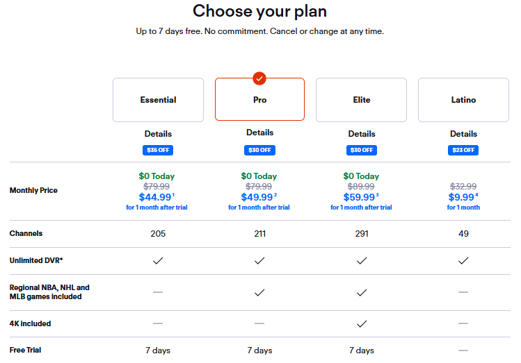 NFL Plus Free Trial: Start Your Free Trial and Stream Live NFL Games! 8 NFL-Plus-Fubo-Pricing-Plan