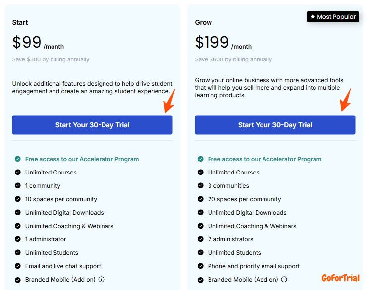 Thinkific Free Trial: Start Thinkific 30 Days Free Account Now 4 Thinkific-Plans-30-Days-Tria