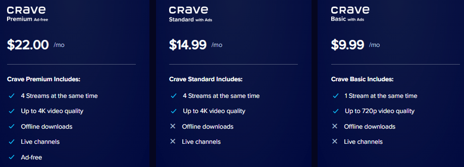 Crave-Pricing-Plans