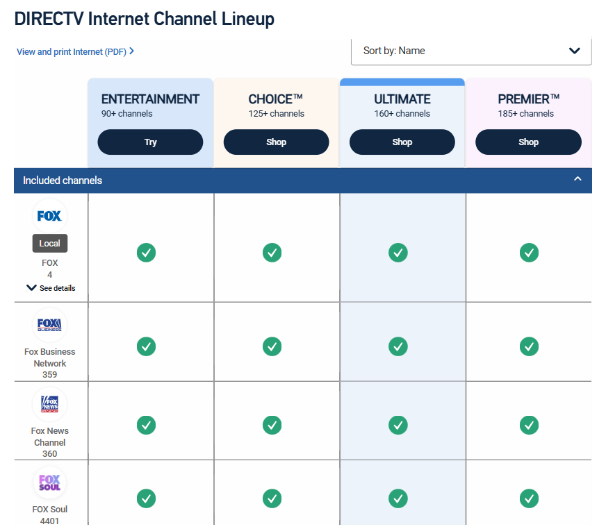 Fox Nation Trial Through DirectTV Stream