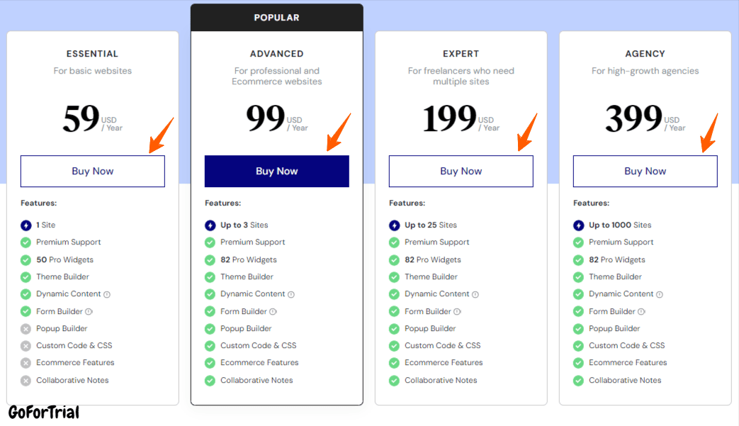 Elementor Pro Coupon Codes, Upto 80% Discounts on its Plans 4 Elementor Plugin Pricing For Coupon