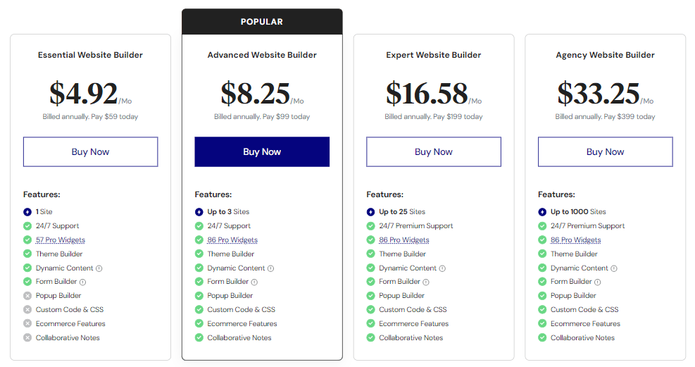 Elementor Pro Coupon Codes, Upto 80% Discounts on its Plans 6 Elementor Plugin Plans